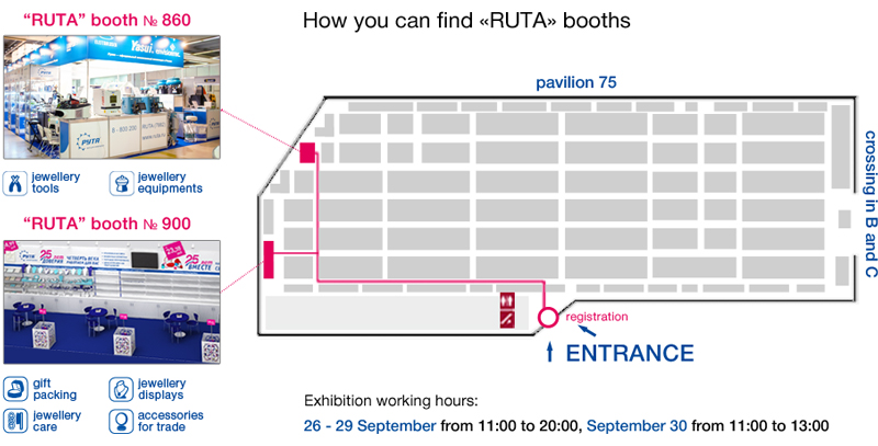 How you can find Ruta booths